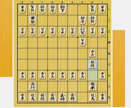 棒銀を極めると将棋初段になれる？どこまで通用するの？【初段は目指せるけどいろんな戦法を使うのが良いかも】